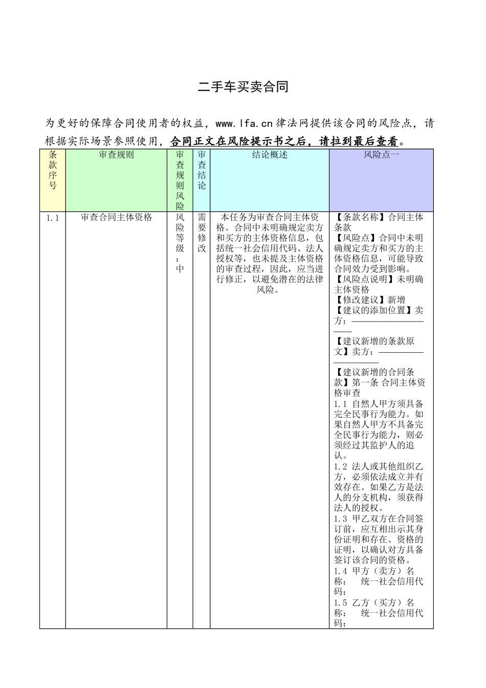 二手车买卖合同（附审核）.docx_第1页