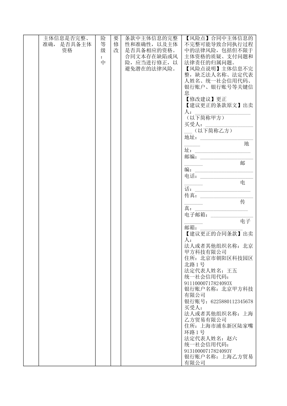 汽车买卖合同 （附审核）.docx_第2页