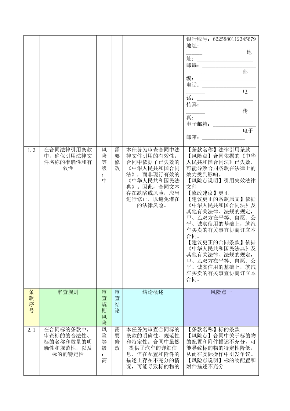 汽车买卖合同 （附审核）.docx_第3页