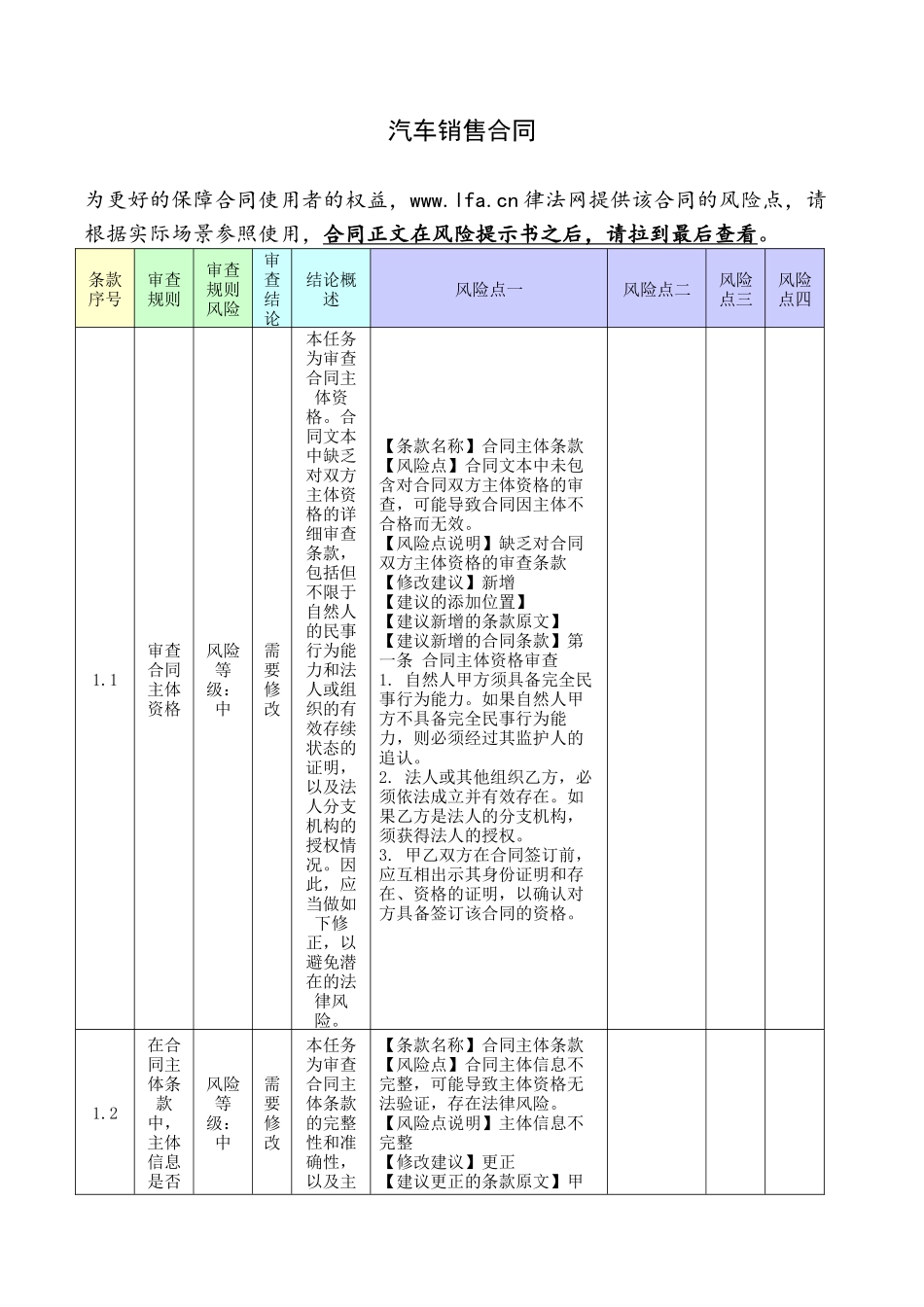 汽车销售合同（附带审核报告）.docx_第1页