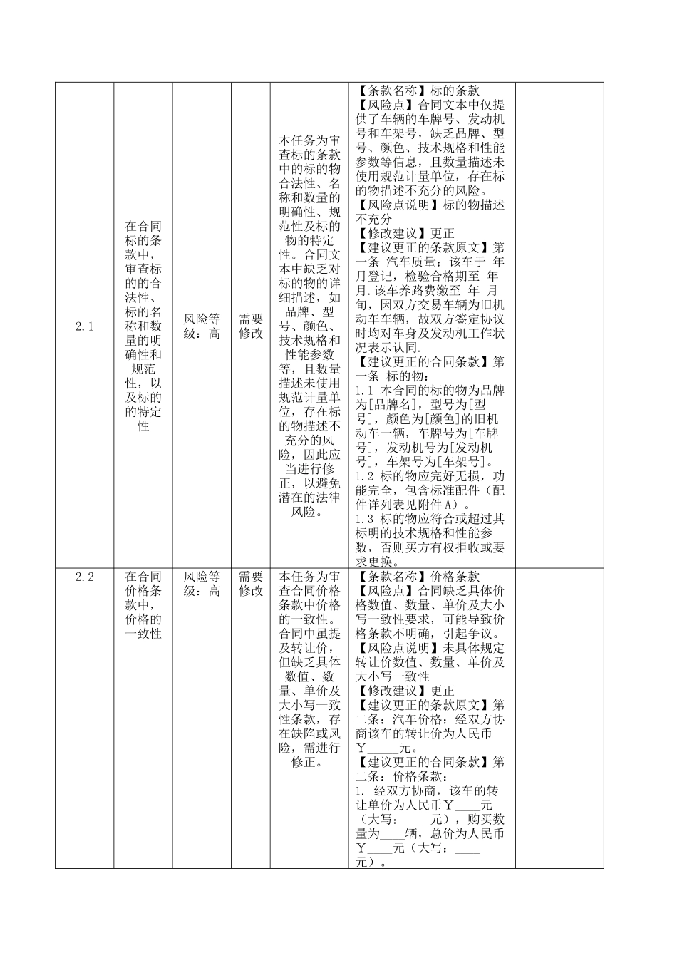 汽车转让合同（附带审核报告）.docx_第3页