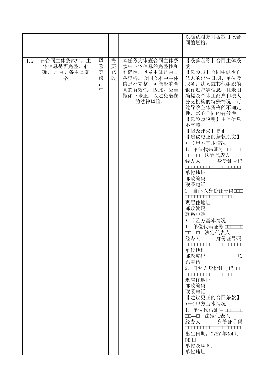 上海市二手车买卖合同(附合同审核意见).docx_第2页