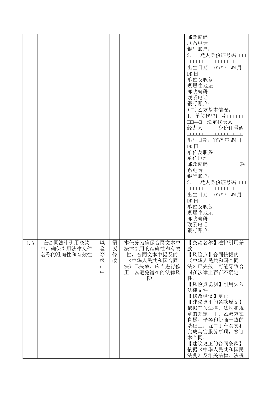 上海市二手车买卖合同(附合同审核意见).docx_第3页