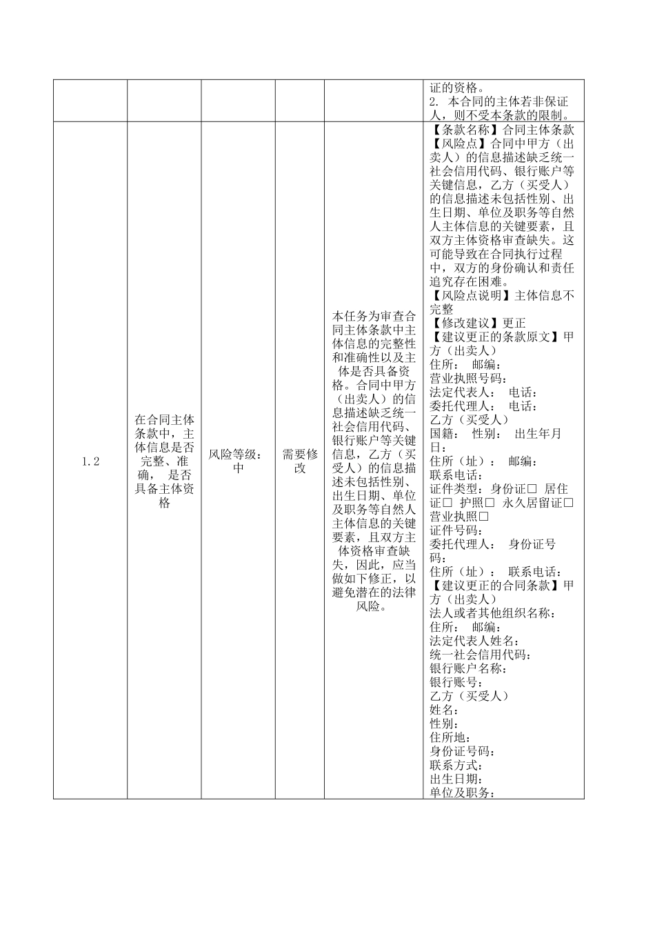 上海市汽车买卖合同（附带审核报告）.docx_第2页