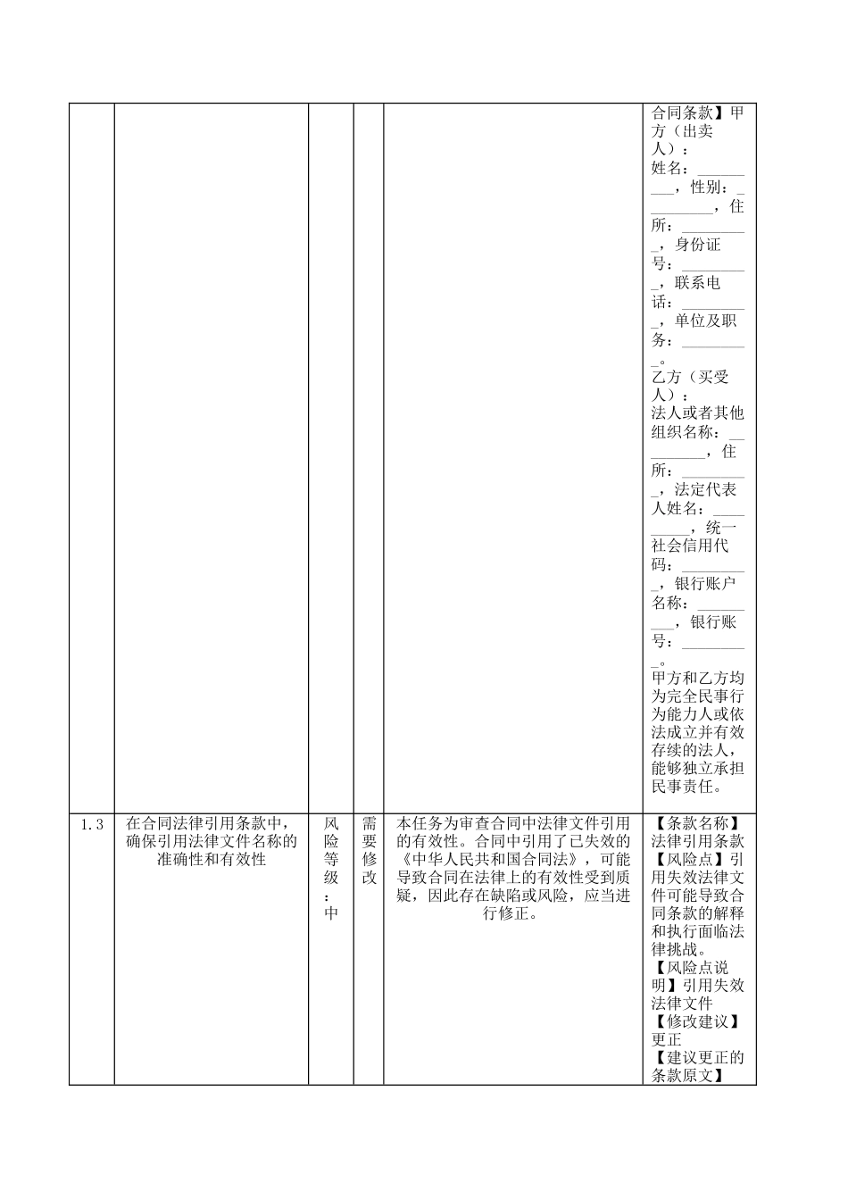 台州市汽车买卖合同 (附合同审核意见).docx_第3页